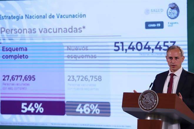 Mortalidad de niños es muy baja en tercera ola, dice Gatell