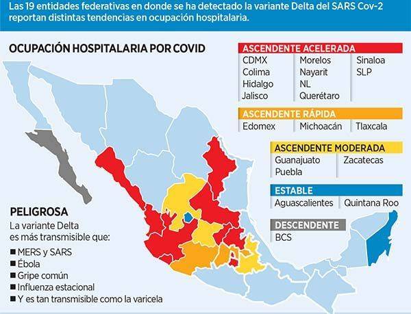 Se mueve Delta al norte del País