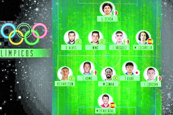 Integran 4 mexicanos el 11 ideal de Tokio 2020