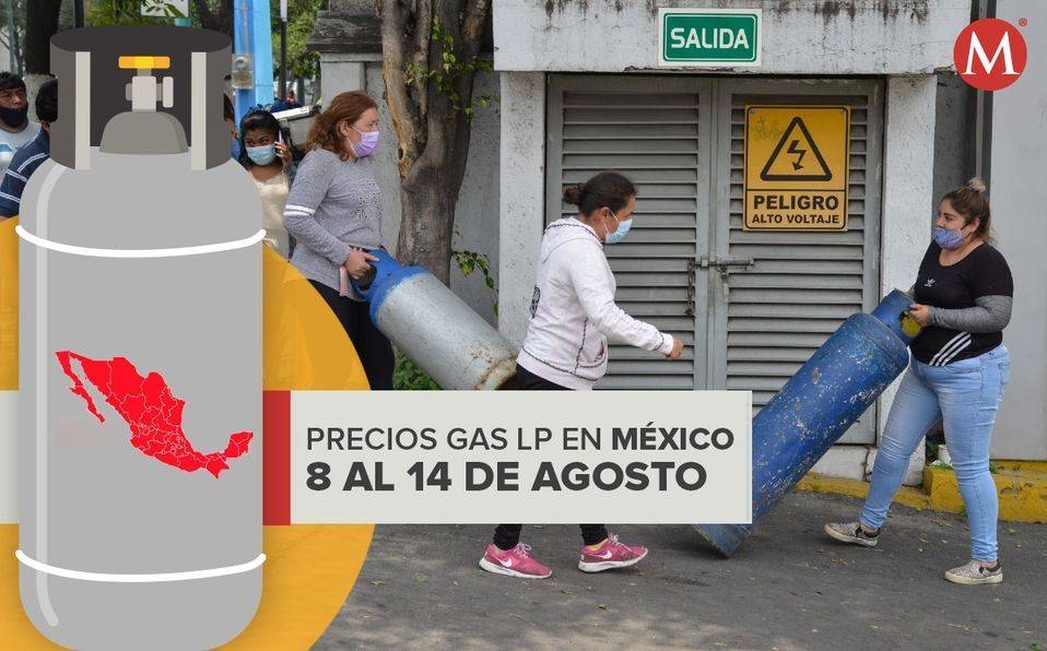 ¡No te dejes engañar! Estos son los precios máximos del gas LP para la próxima semana