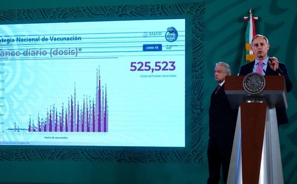 Menos de 1.6% de hospitalizados por covid corresponde a adolescentes: López-Gatell