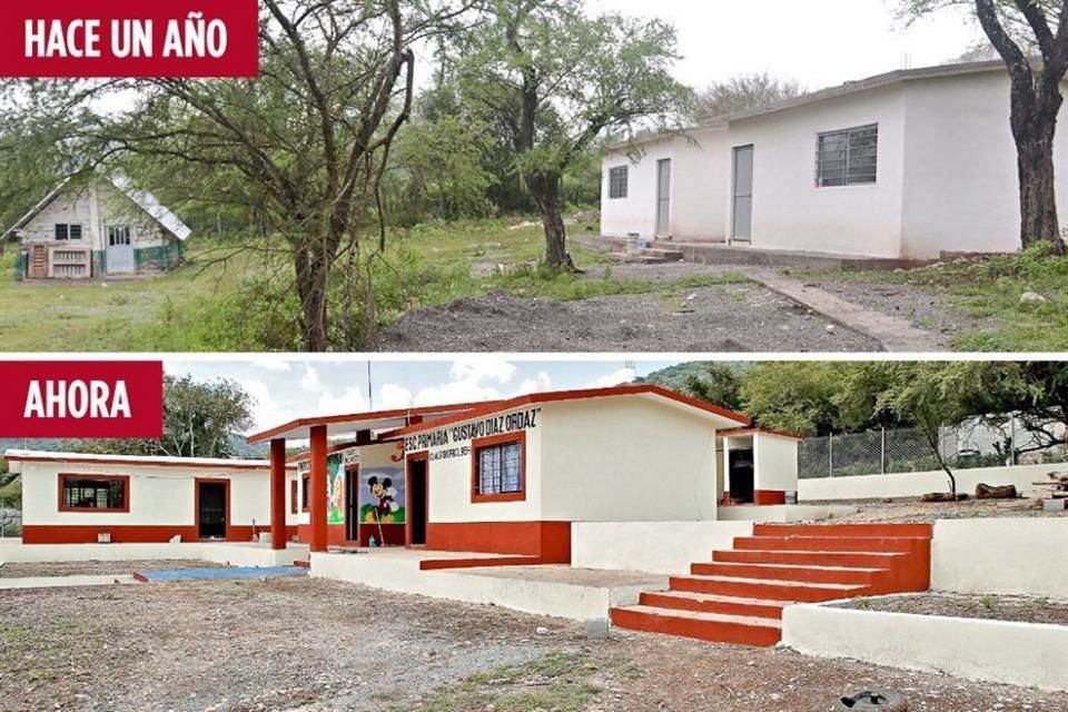 Un cachito de ‘rifa del avión’ les cambió la vida y escuela