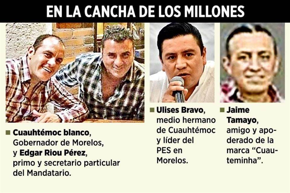 Acusan a Cuauhtémoc Blanco en red de lavado