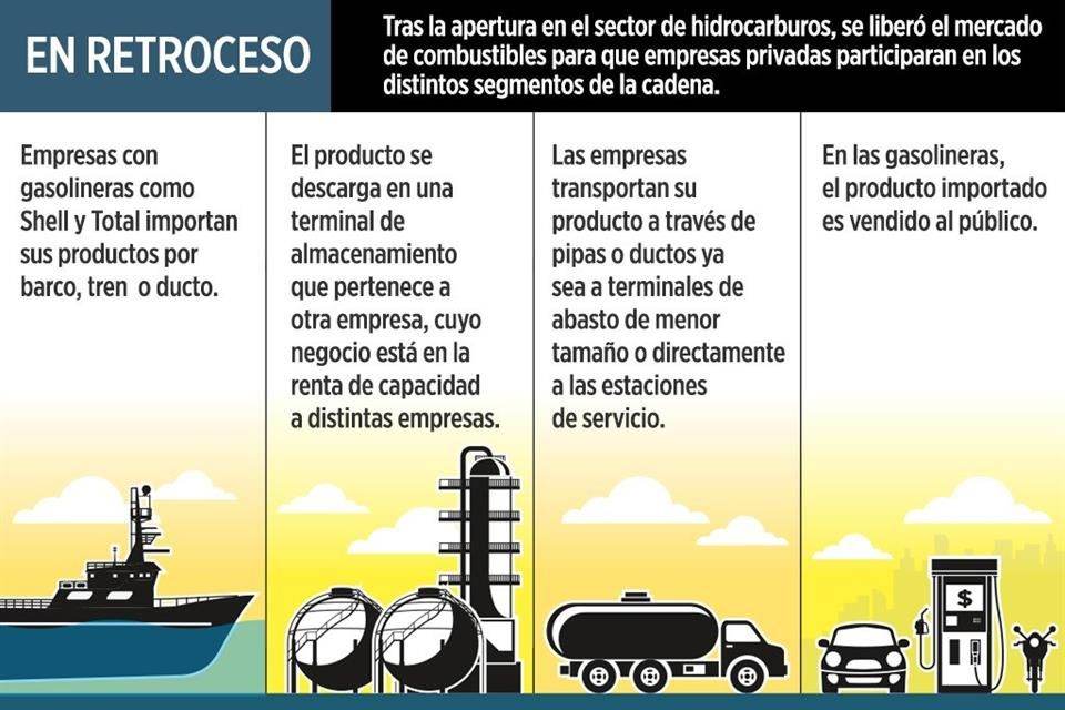 Cierra Gobierno terminales de IP