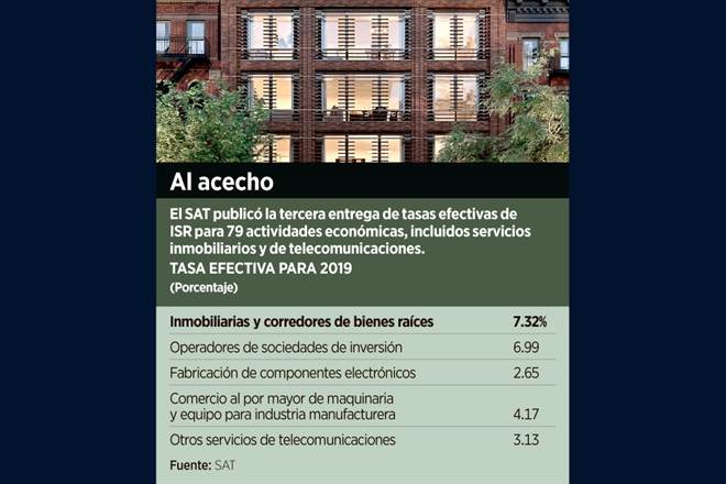 Son tasas efectivas ‘necedad’ del SAT