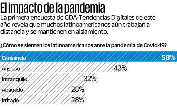 «Mexicanos critican manejo de contingencia y distribución de dosis»