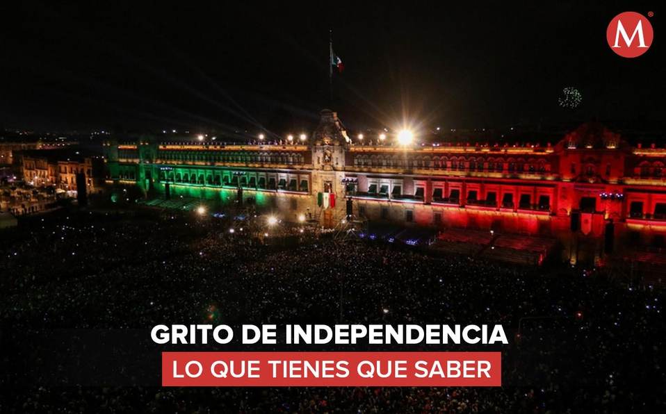 ¿Y el covid? Así será el Grito de Independencia 2021; conoce los detalles de la celebración