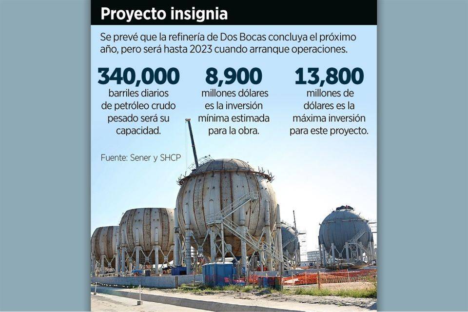 Gastan el triple en Dos Bocas