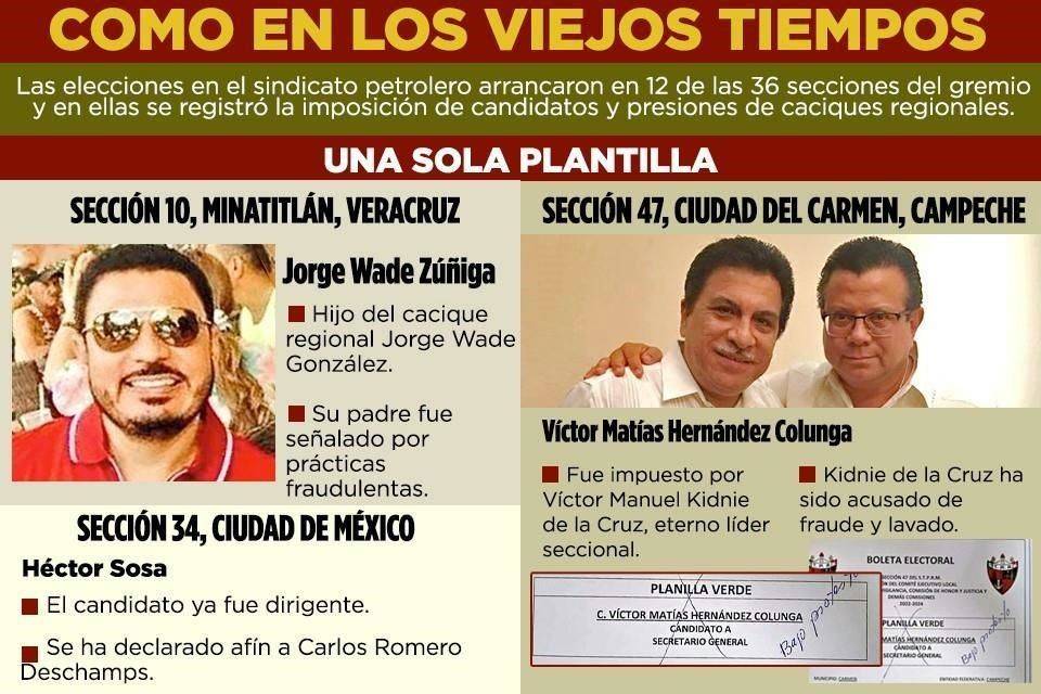 Simulan petroleros elecciones; domina el clan de Deschamps