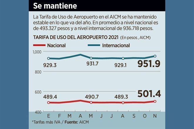 Critican por inviable TUA de Santa Lucía