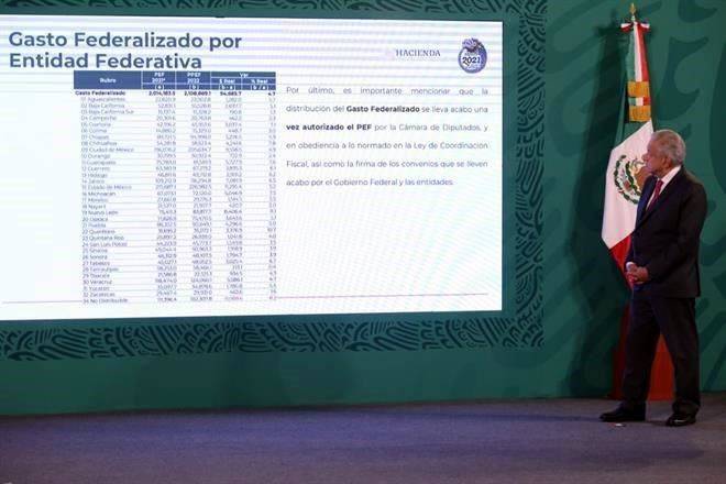 Dan a NL el mayor aumento de recursos federales para 2022