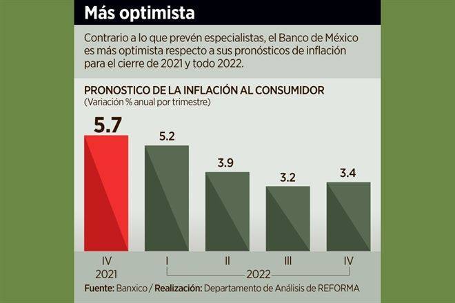 Será más difícil la cuesta de enero