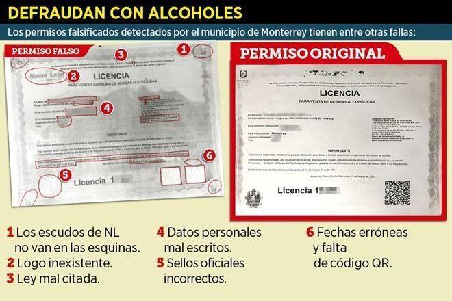Destapa Monterrey mafia de permisos