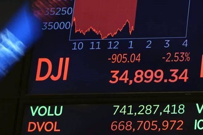Sufre Wall Street peor caída de 2021