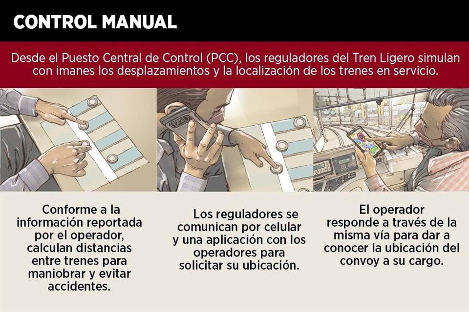 Opera sin apoyo Tren Ligero por 4 años