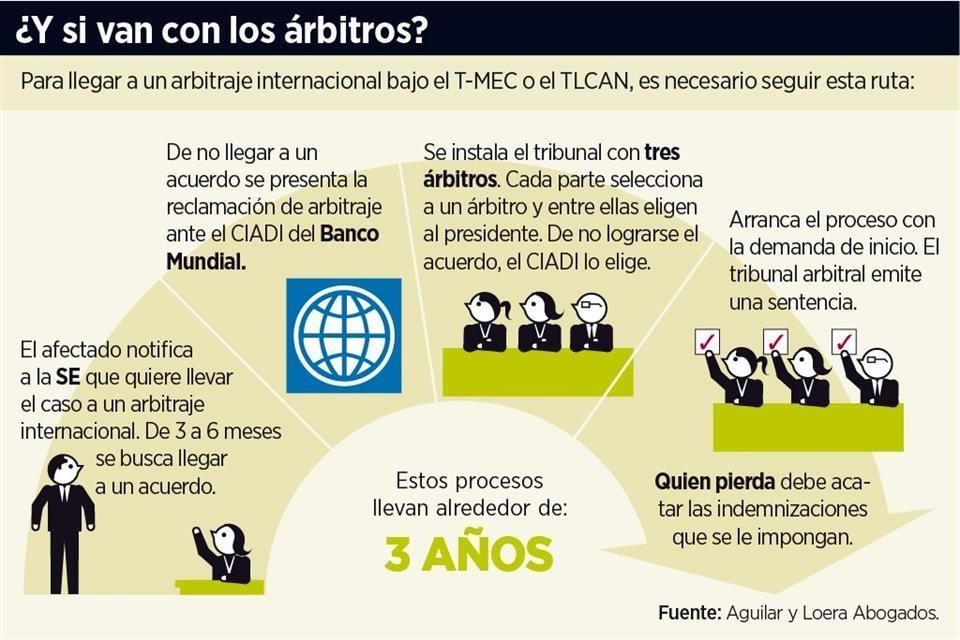 Se acaban contratos, sin indemnizar.- AMLO