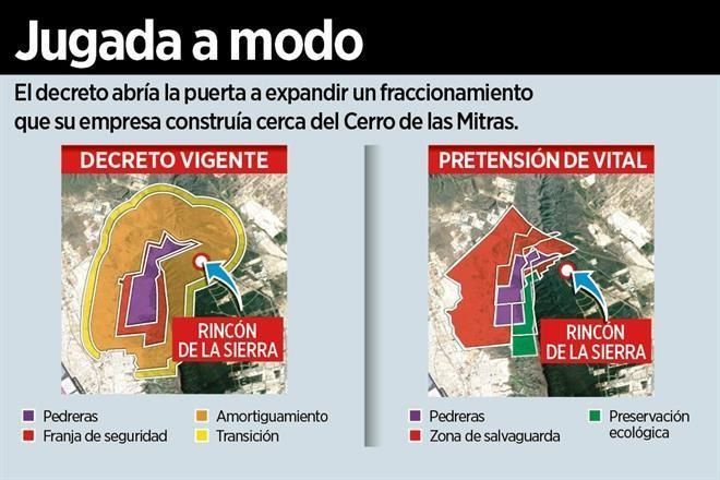 Arma ex Secretario del ‘Bronco’ decreto para él