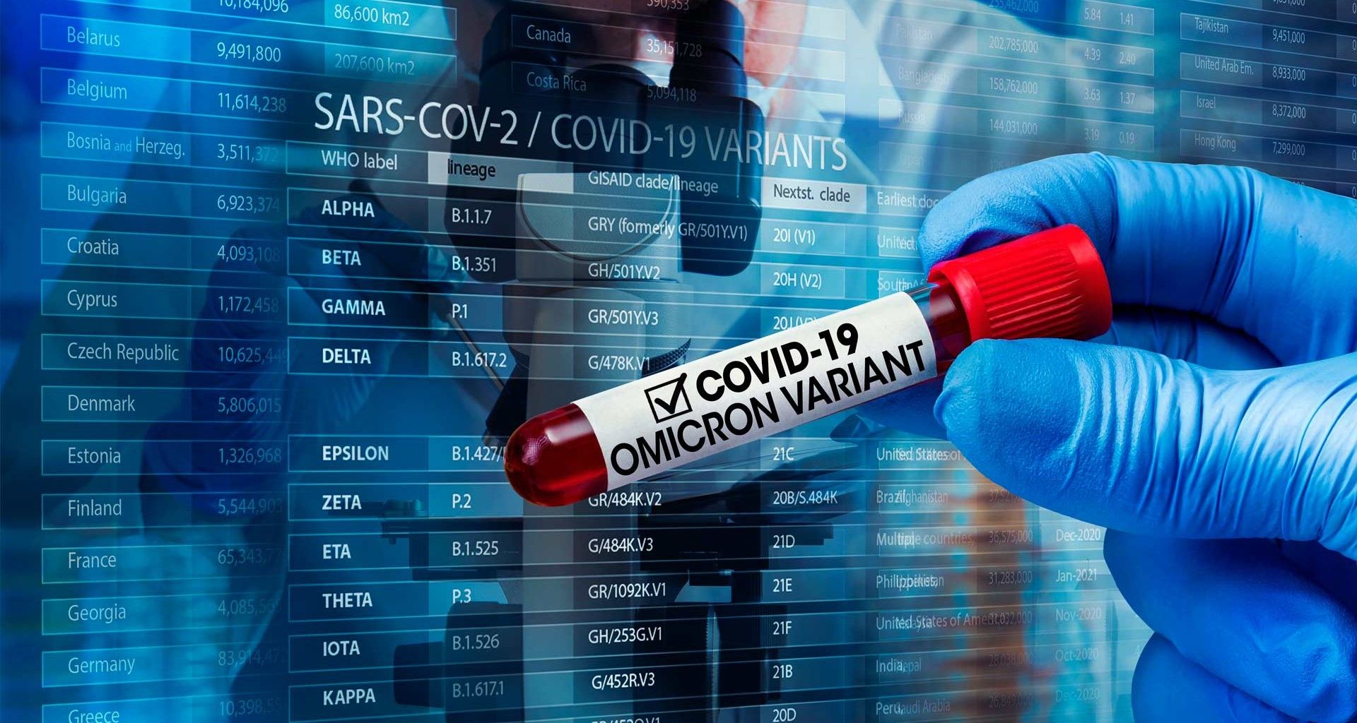 Covid-19: cómo es la ómicron «silenciosa», la subvariante que ya es la dominante en todo el mundo