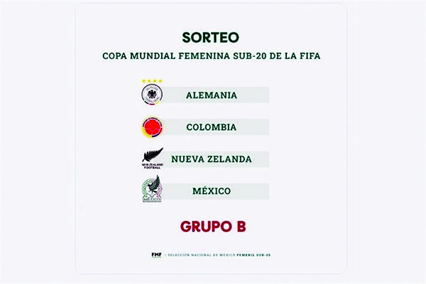 Difícil grupo para Tri Femenil Sub 20 en Mundial