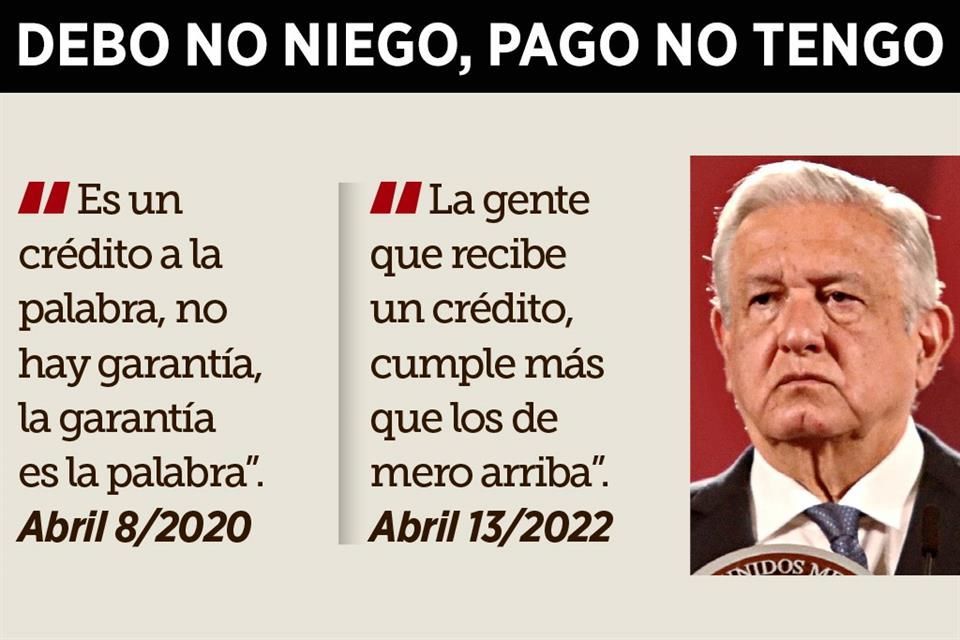 Pasan años y deben 99% de Créditos 4T