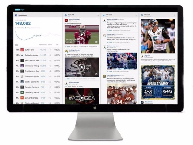 Meta planea cerrar la herramienta CrowdTangle, según Bloomberg