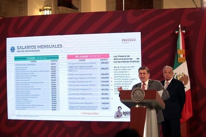 Exhiben sueldos de organismos autónomos