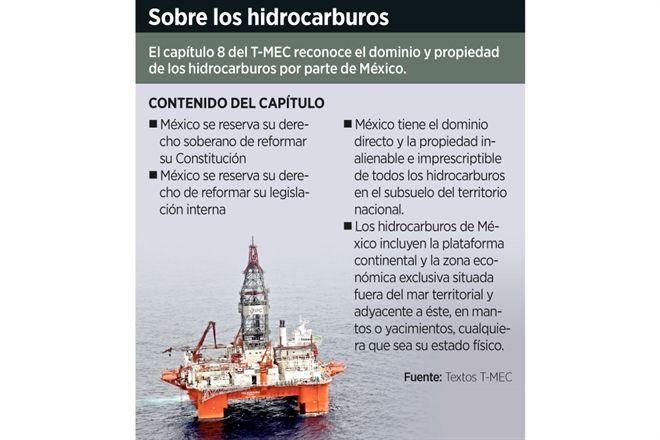 Confunde AMLO capítulo del T-MEC en disputa con EU y Canadá