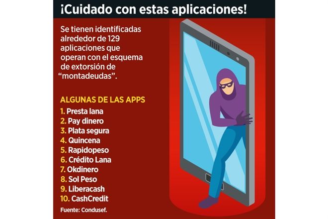 Debe Policía Cibernética castigar a los ‘montadeudas’