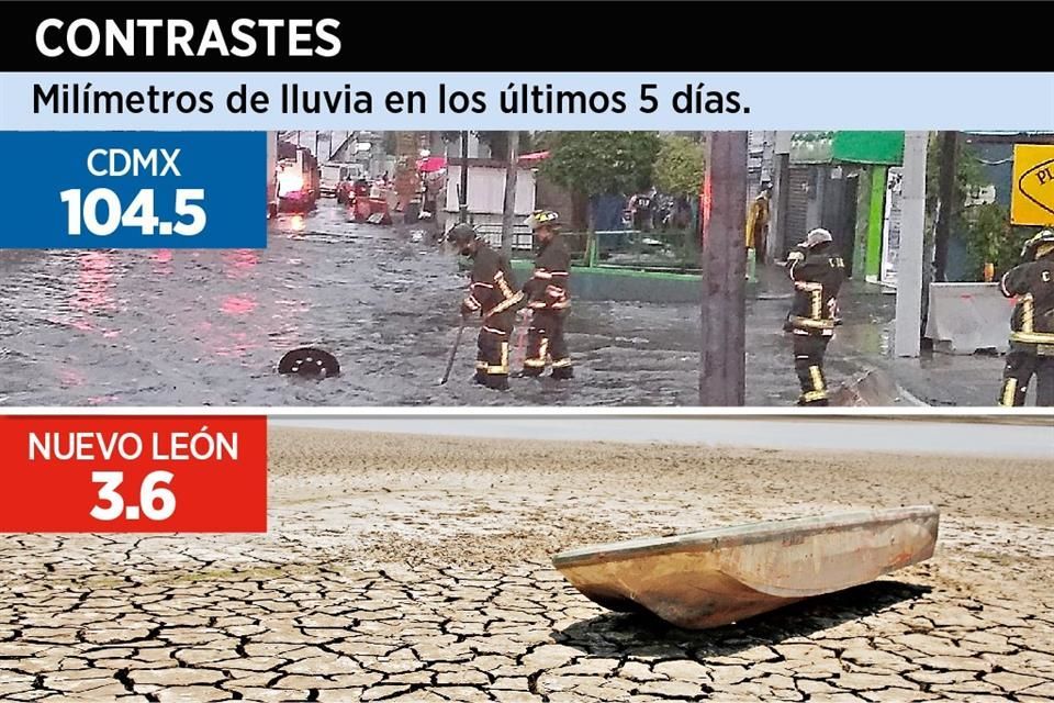 Llueve a cántaros en CDMX y en el norte… no cae ni gota