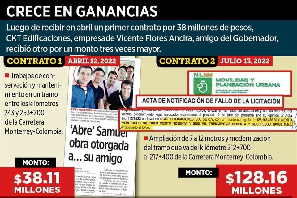 Da Samuel García otro contrato a su amigo