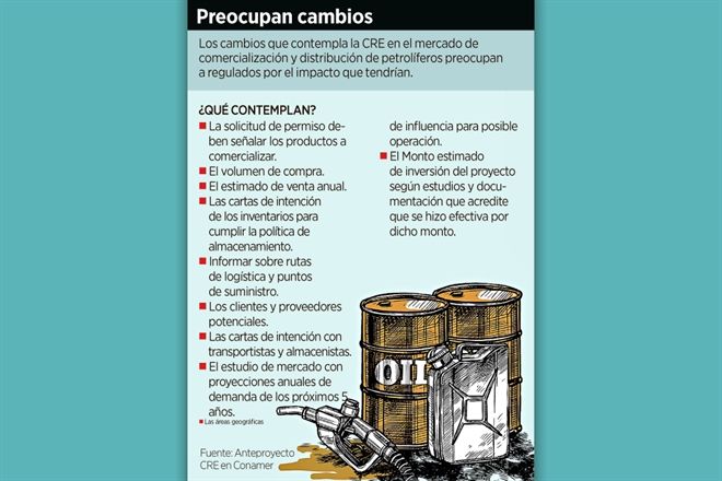 Pegaría a la oferta de combustibles otra regla de la CRE