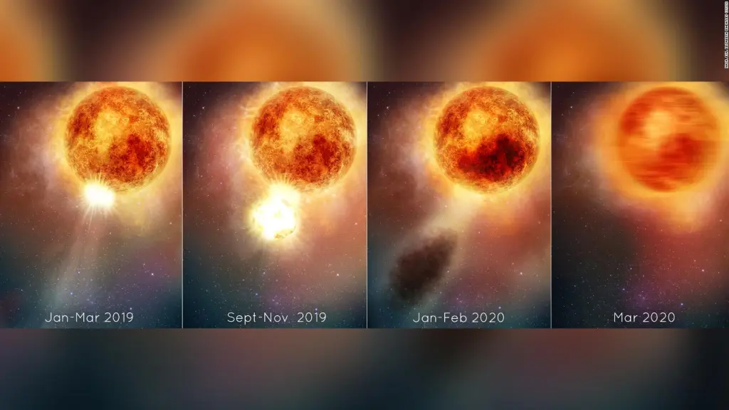 La supergigante Betelgeuse tuvo una erupción masiva nunca antes vista