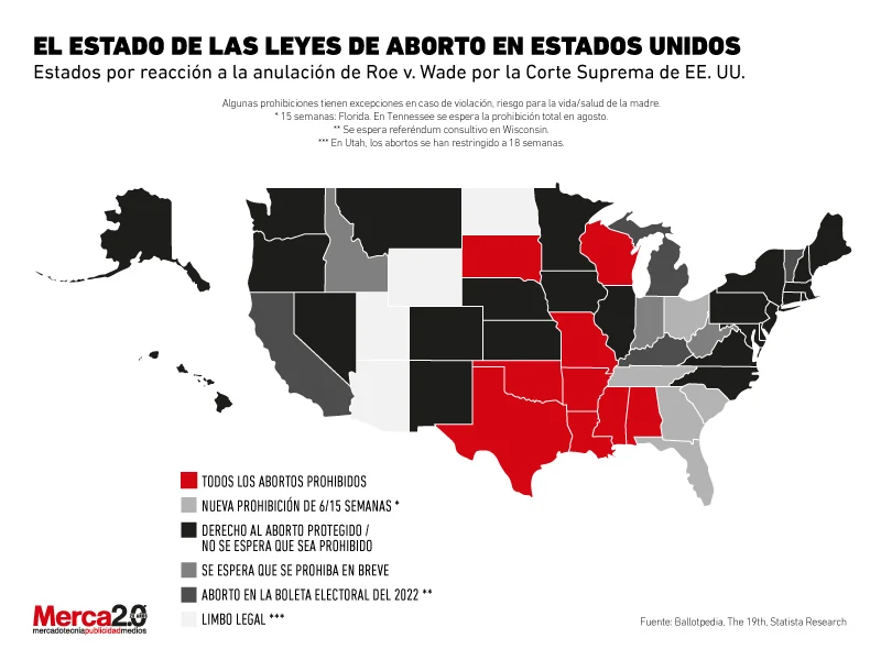 El estado de las leyes de aborto en Estados Unidos