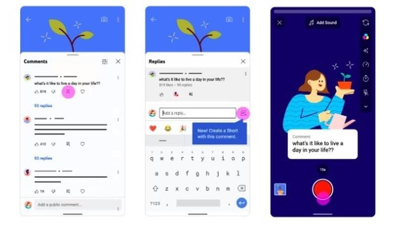 YouTube ya permite a creadores de contenido responder con un Short a los comentarios de sus videos