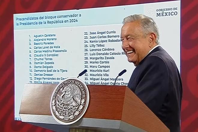 AMLO ‘destapa’ a 43 presidenciales del ‘bloque conservador’￼