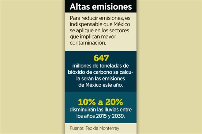Plantean reducir 6% producción de gasolinas