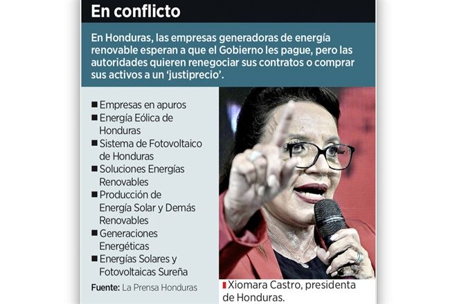 Sale caro a Honduras copiar la política energética de México