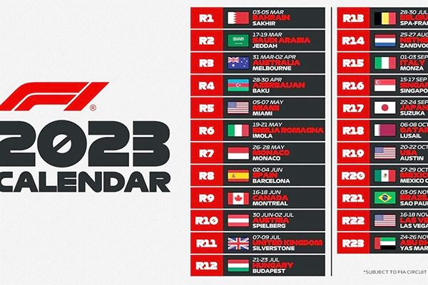 Confirman calendario de F1 para 2023 sin GP de China