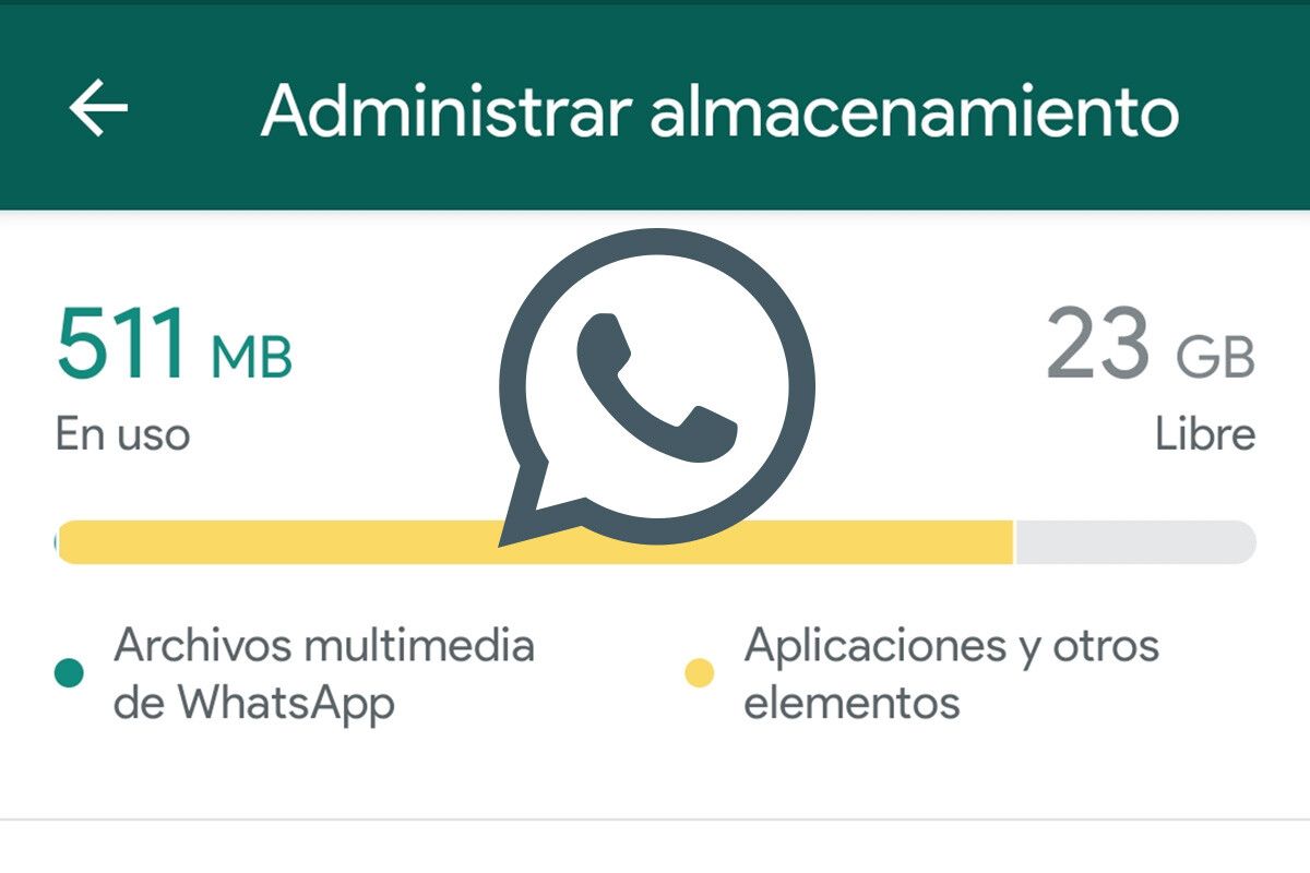 Cómo archivar los chats de WhatsApp para ahorrar espacio