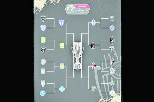 Le ponen fecha y horario a Cuartos de Concachampions