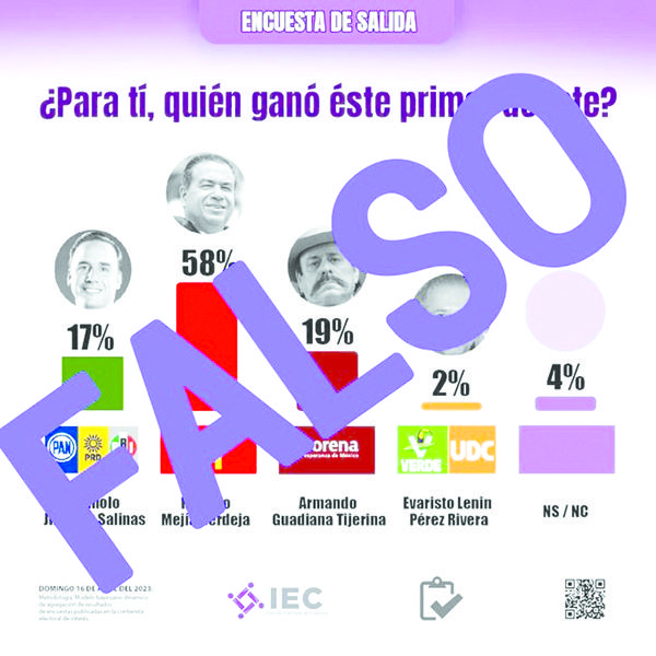 Desmienten encuesta que favorecía a Mejía