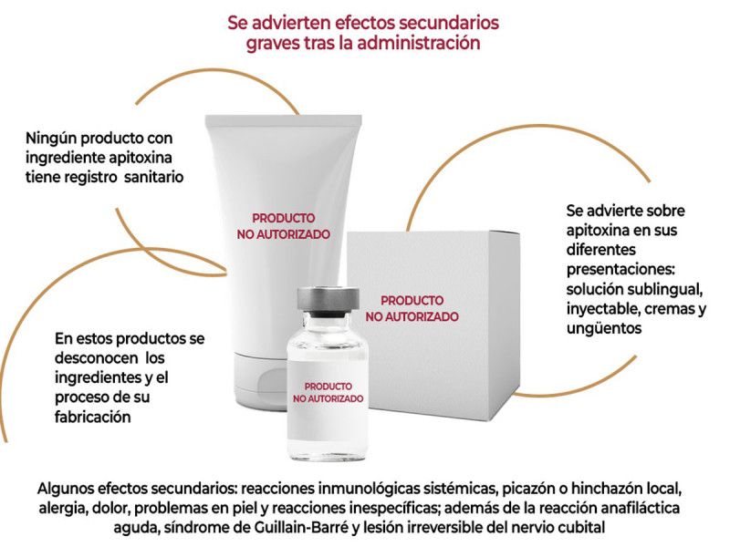 Cofepris lanza alerta por riesgos de usar apitoxina