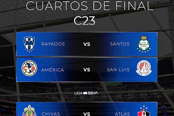 Liga MX: Definen los horarios de los Cuartos de Final