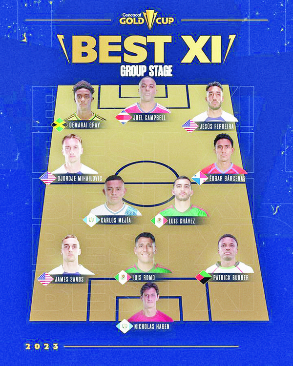 SELECCIÓN MEXICANA APORTÓ DOS JUGADORES AL XI IDEAL DE LA FASE DE GRUPOS DE COPA ORO