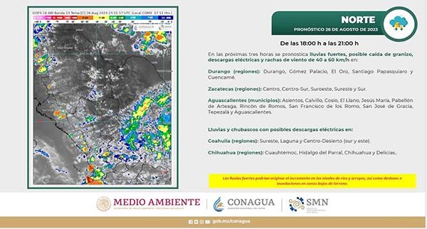 Así será el clima este domingo en Coahuila