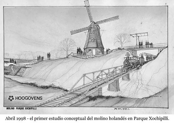 LA HISTORIA REAL DEL MOLINO HOLANDÉS