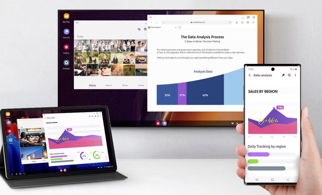 Convierte tu celular en una computadora con esta función de Android