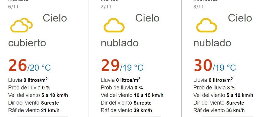 Disfrutará Sabinas de agradable clima