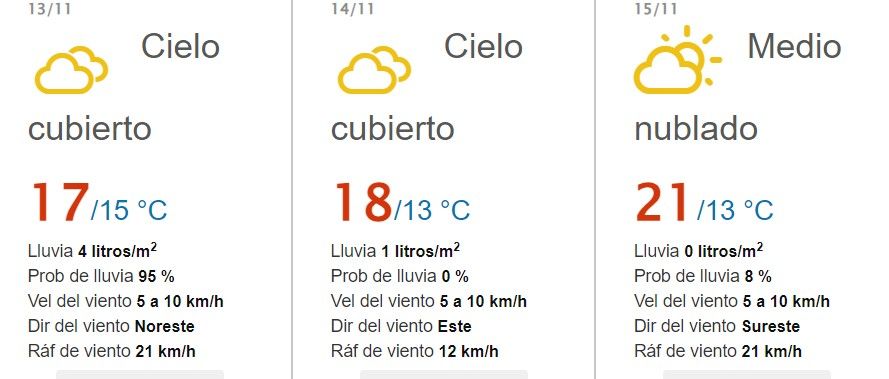 Seguirá el clima fresco en Sabinas