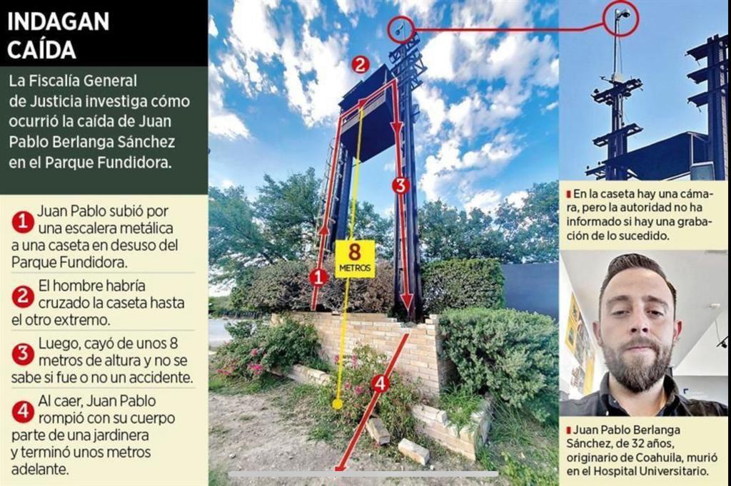 Tiene Juan Pablo extraña muerte